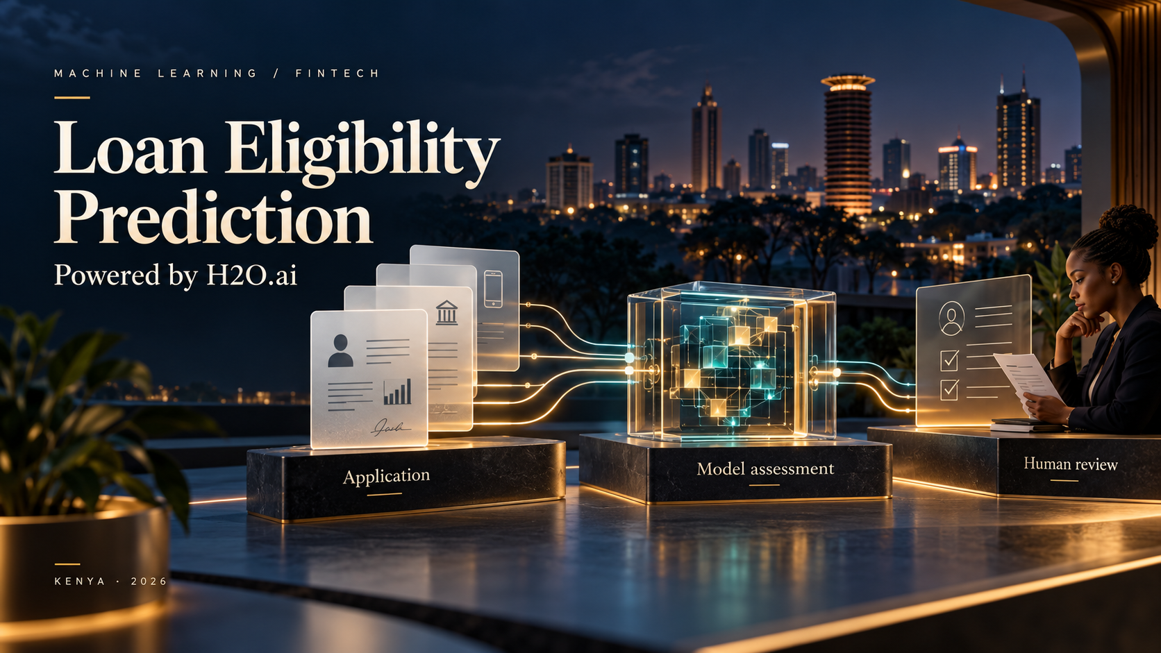 Automated Loan Eligibility Prediction using H2O.ai